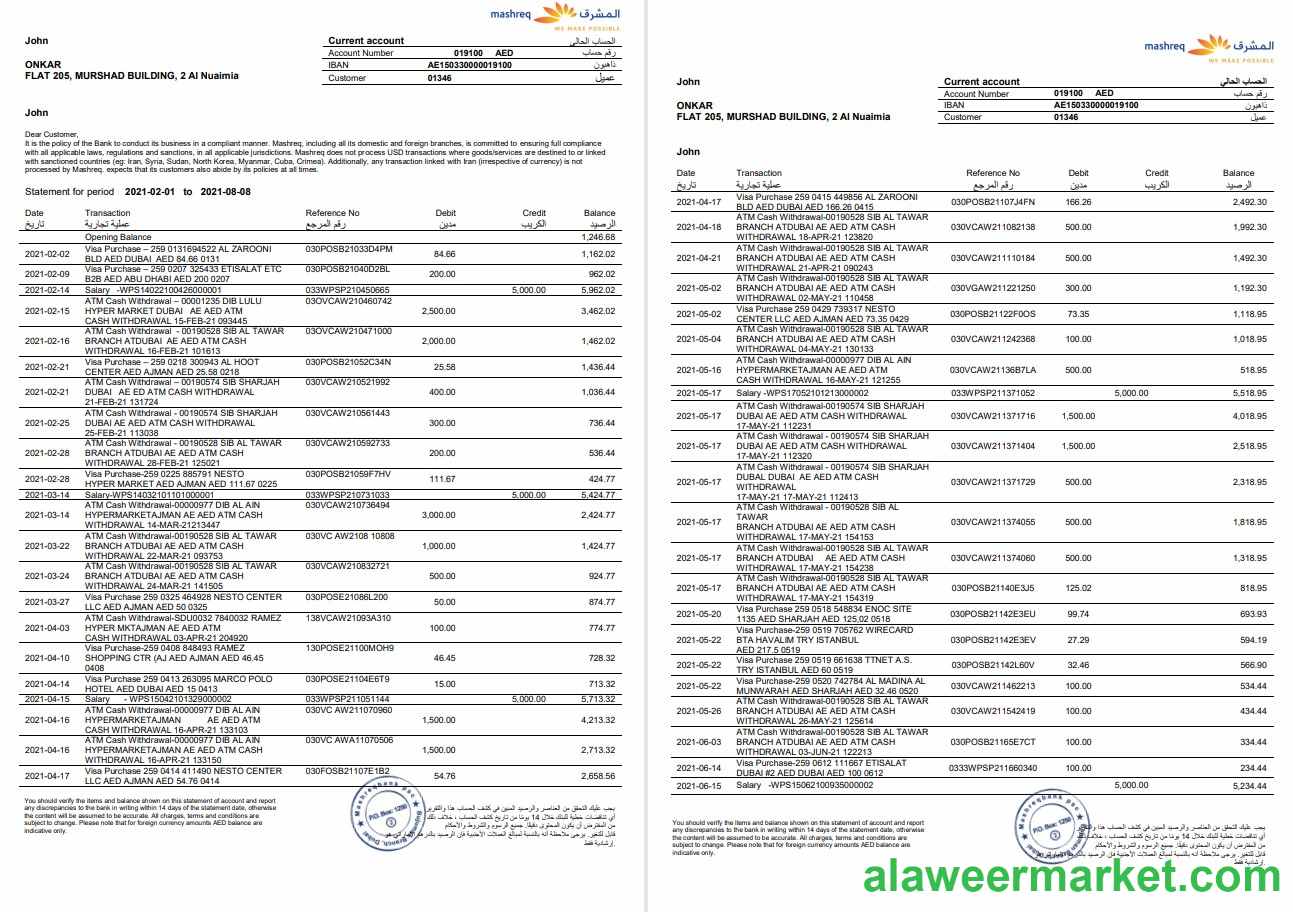 UAE Mashreq bank st 3 pages Word